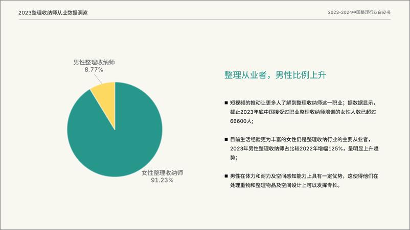 《2023-2024中国整理行业白皮书-留存道x中居文化》 - 第8页预览图