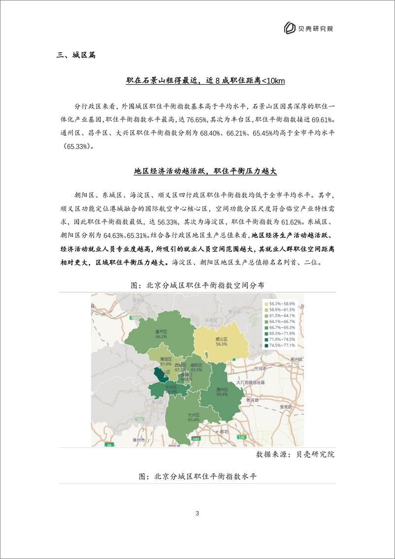 《2022北京住房租赁职住平衡评价报告-16页》 - 第6页预览图