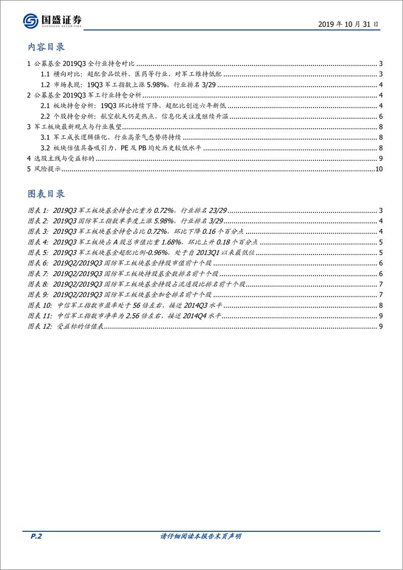 《国防军工行业：19Q3军工持仓再创新低，抱团成长白马-20191103-国盛证券-11页》 - 第3页预览图