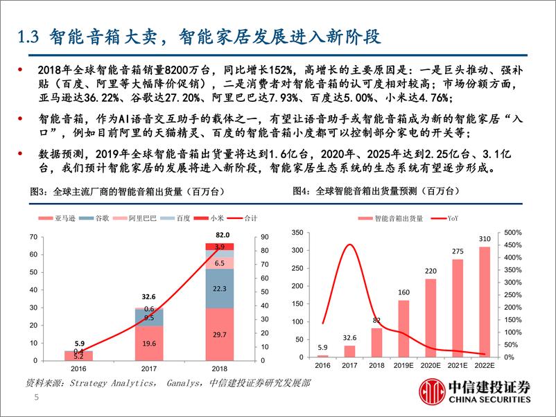 《通信行业深度研究·新基建系列报告之二：5G应用之首，物联网-20190225-中信建投-30页》 - 第6页预览图