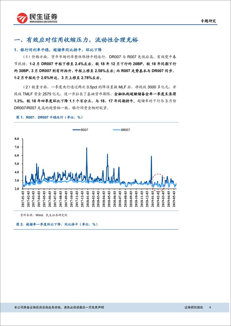 《央行一季度货币政策执行报告解读：突出主线，守住底线，多目标下的货币政策走向如何？-20190520-民生证券-18页》 - 第5页预览图