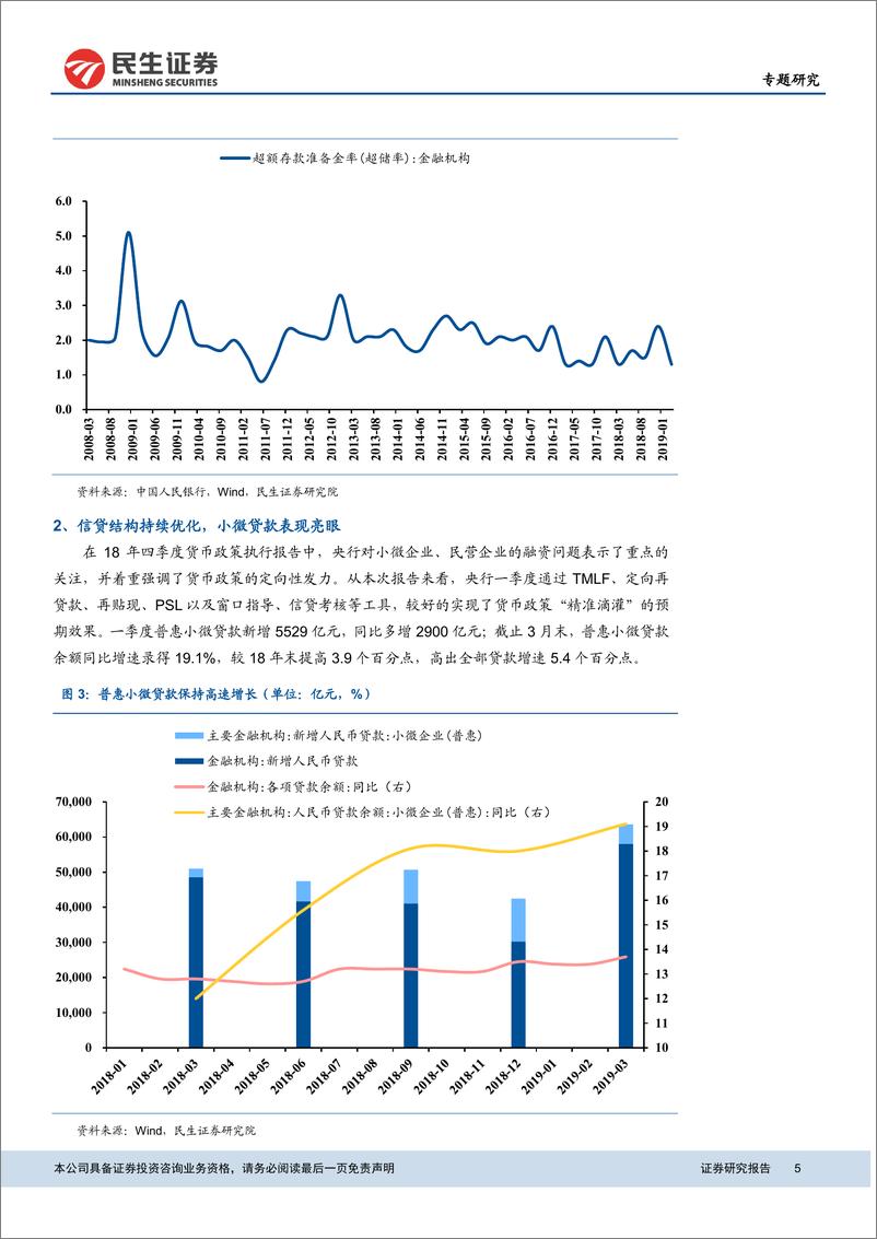 《央行一季度货币政策执行报告解读：突出主线，守住底线，多目标下的货币政策走向如何？-20190520-民生证券-18页》 - 第6页预览图