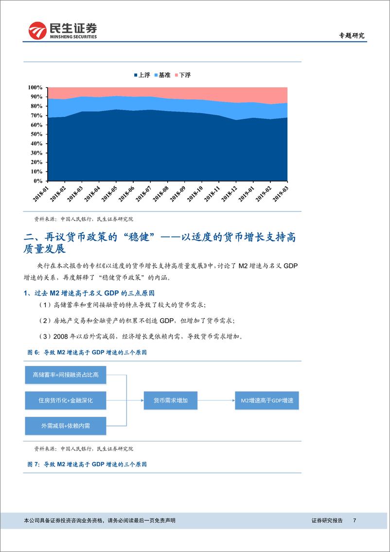 《央行一季度货币政策执行报告解读：突出主线，守住底线，多目标下的货币政策走向如何？-20190520-民生证券-18页》 - 第8页预览图