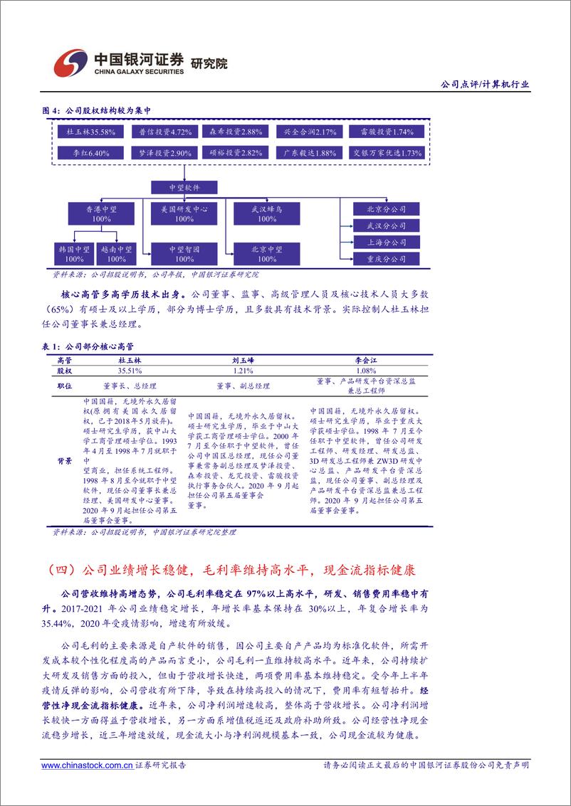 《中望软件-688083-2D CAD国产替代正当时，3D CAD与“AliOne CAx”锻造未来》 - 第6页预览图