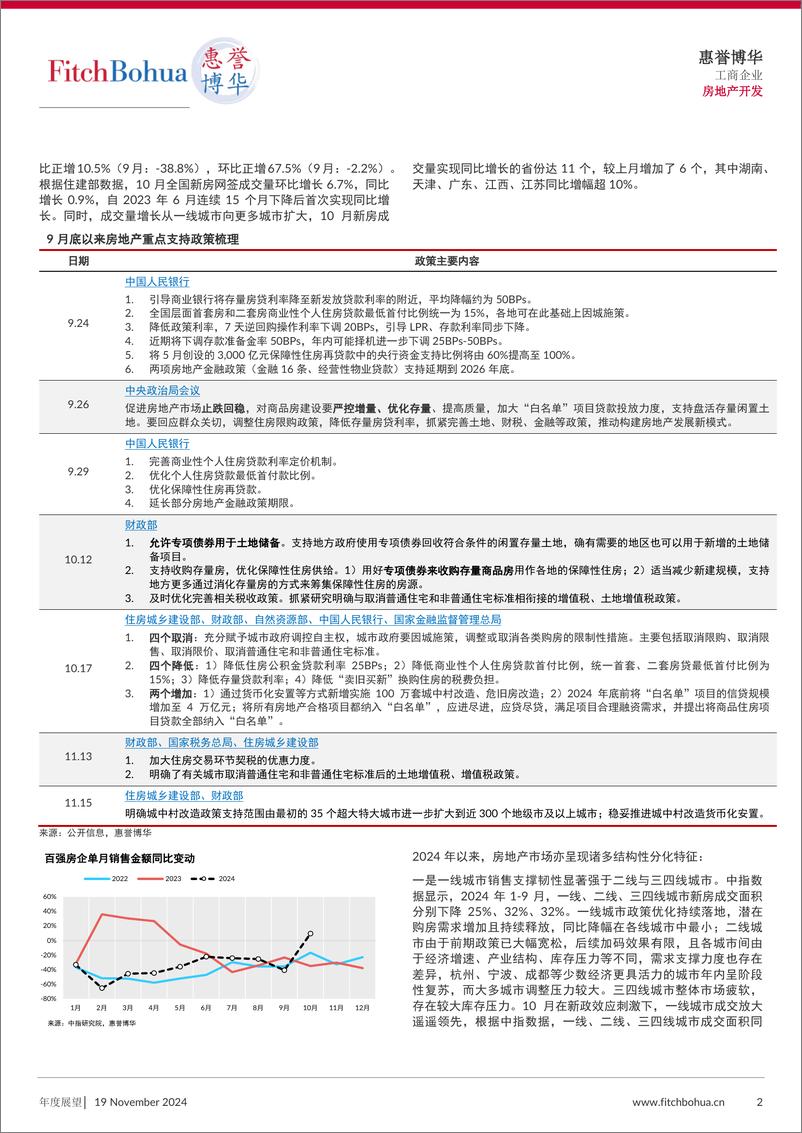 《惠誉博华_2025年信用展望报告_房地产开发》 - 第2页预览图