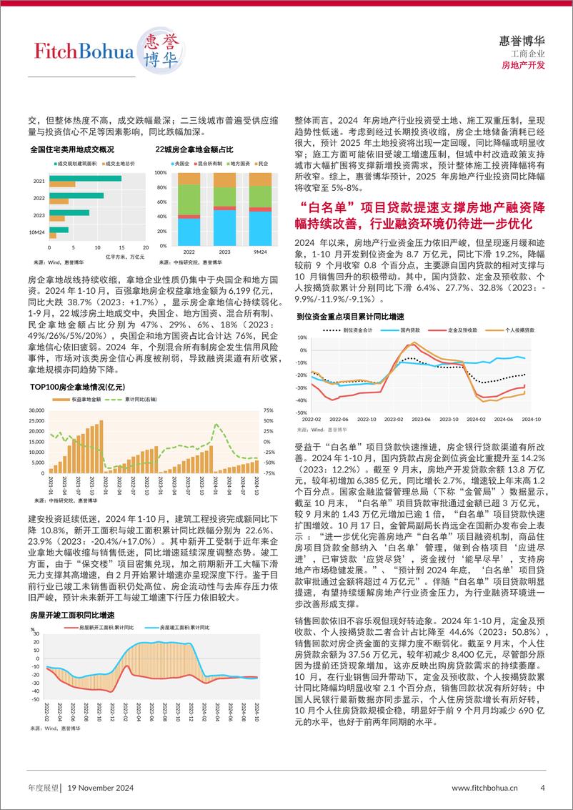 《惠誉博华_2025年信用展望报告_房地产开发》 - 第4页预览图