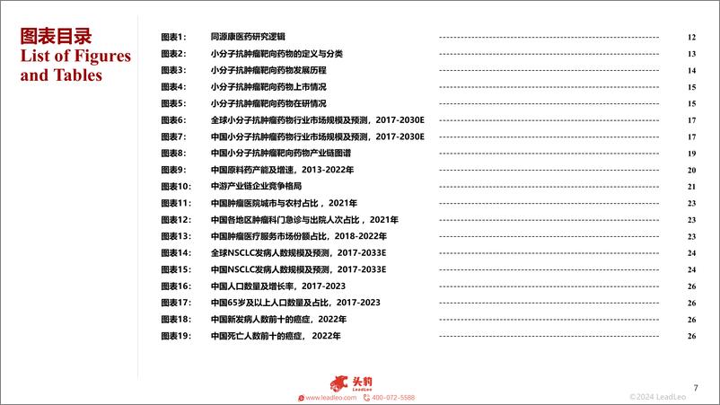 《头豹研究院-2024年中国小分子抗肿瘤靶向药物白皮书》 - 第7页预览图