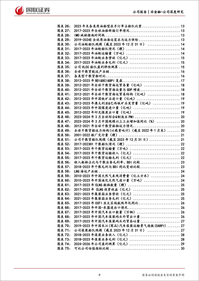 《招商轮船(601872)油散双核驱动，综合性航运龙头启航-240515-国联证券-32页》 - 第4页预览图