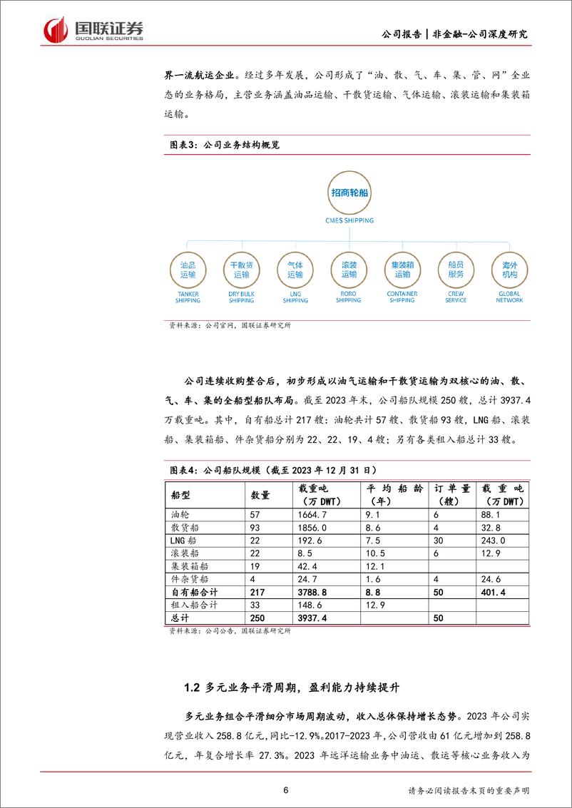 《招商轮船(601872)油散双核驱动，综合性航运龙头启航-240515-国联证券-32页》 - 第6页预览图