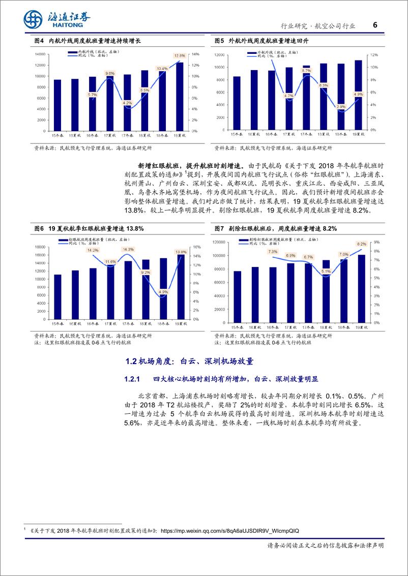 《航空行业专题报告：新航季时刻表解读，兼航空供需、业绩展望-20190327-海通证券-16页》 - 第7页预览图