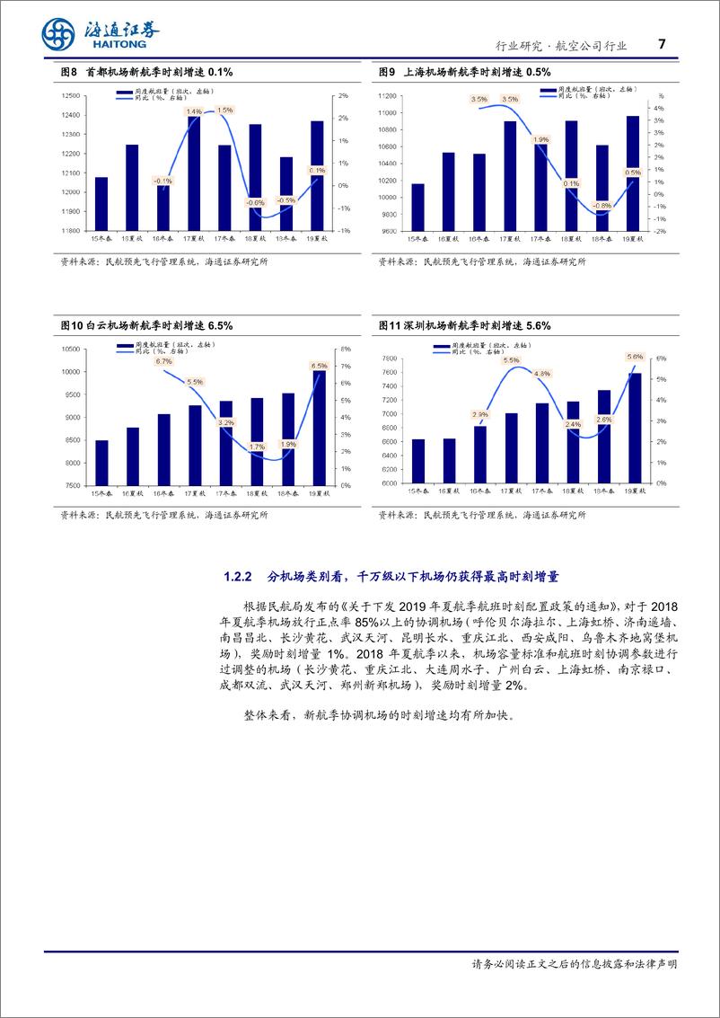 《航空行业专题报告：新航季时刻表解读，兼航空供需、业绩展望-20190327-海通证券-16页》 - 第8页预览图