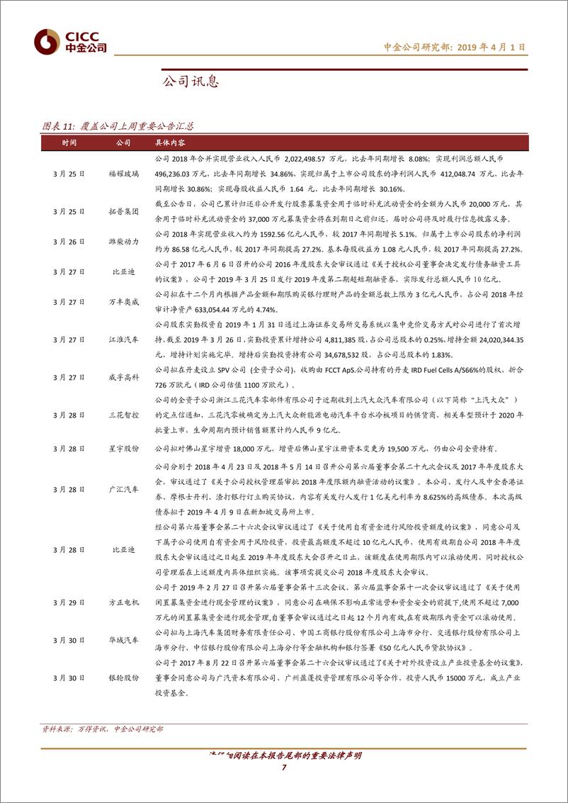 《汽车及零部件行业：新能源补贴退坡靴子落地；吉利戴姆勒拟成立合资公司-20190401-中金公司-11页》 - 第8页预览图