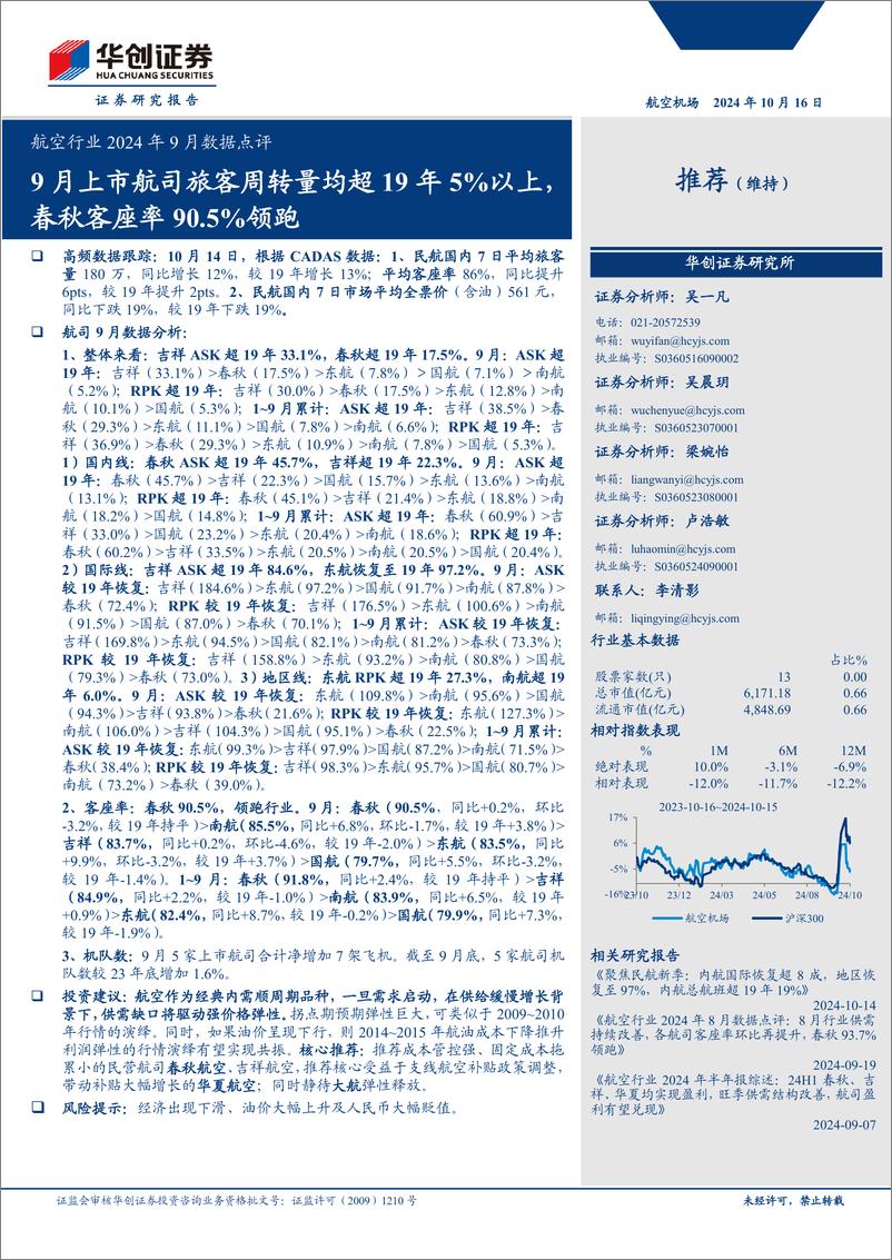 《航空行业2024年9月数据点评：9月上市航司旅客周转量均超19年5%25以上，春秋客座率90.5%25领跑-241016-华创证券-12页》 - 第1页预览图