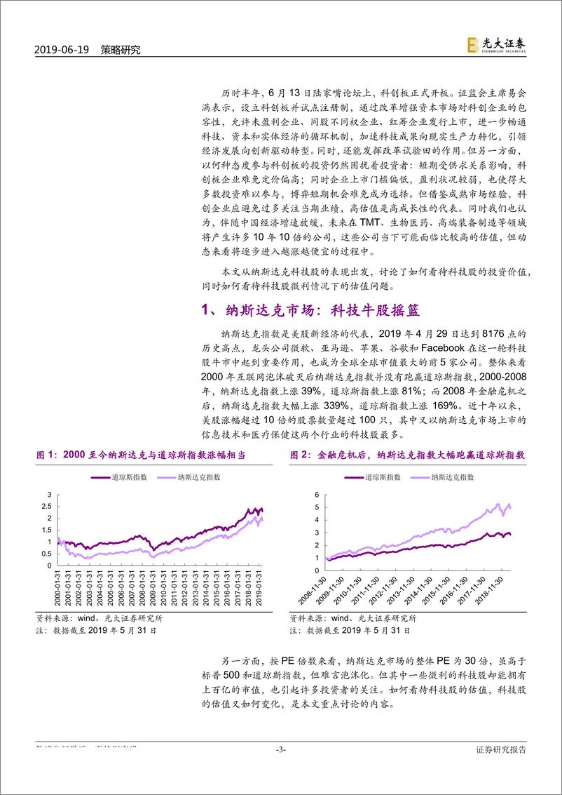 《基于纳斯达克市场的分析：科创板值得长期投资吗？-20190619-光大证券-37页》 - 第4页预览图