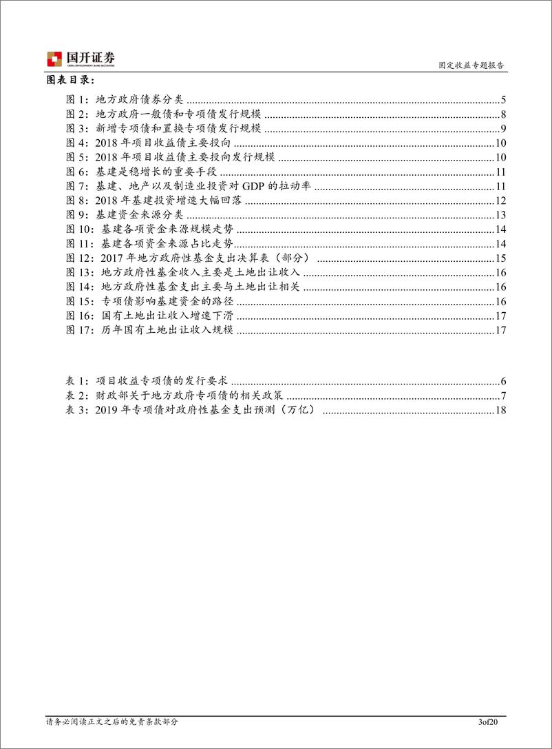 《从资金来源看专项债对基建的影响-20181231-国开证券-20页》 - 第4页预览图