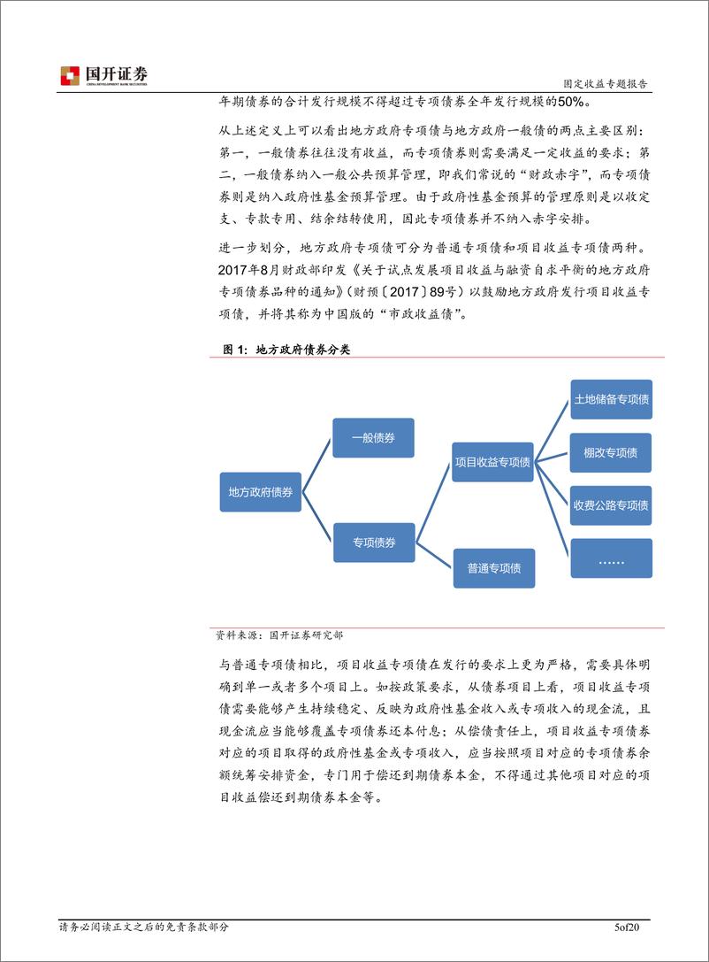 《从资金来源看专项债对基建的影响-20181231-国开证券-20页》 - 第6页预览图