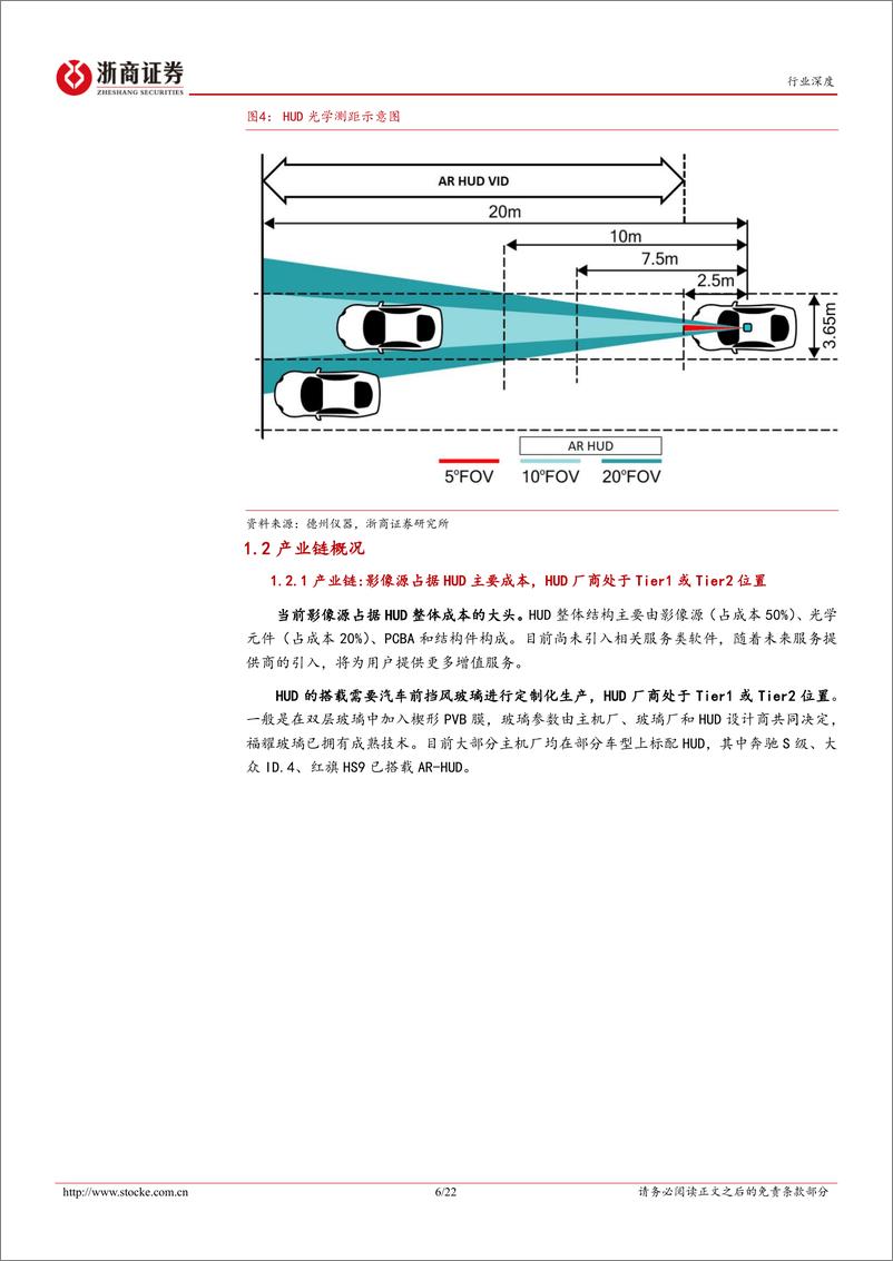 《汽车行业深度报告：HUD行业专题，好风凭借力，汽车电子龙头借力HUD展翅高飞-20230105-浙商证券-22页》 - 第7页预览图