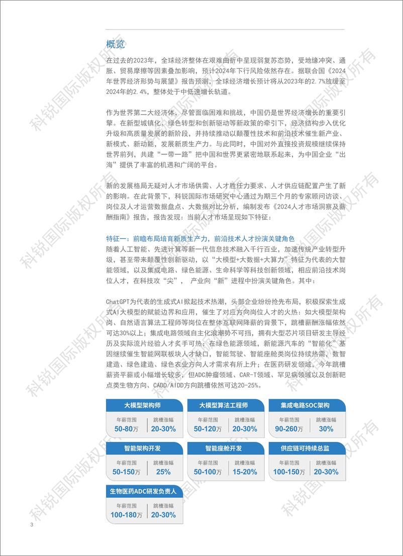 《2024人才市场洞察及薪酬指南-182页》 - 第6页预览图