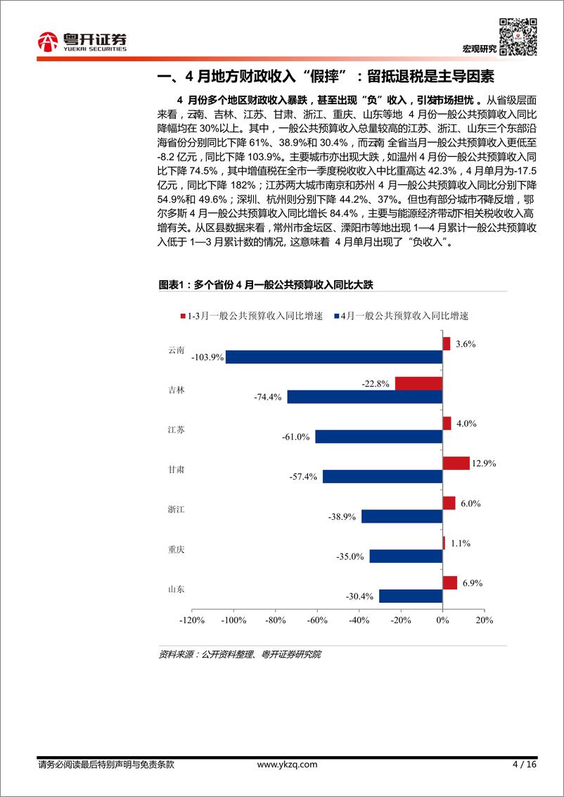 《【粤开宏观】透视地方财政负增长：假象与真相-20220522-粤开证券-16页》 - 第5页预览图