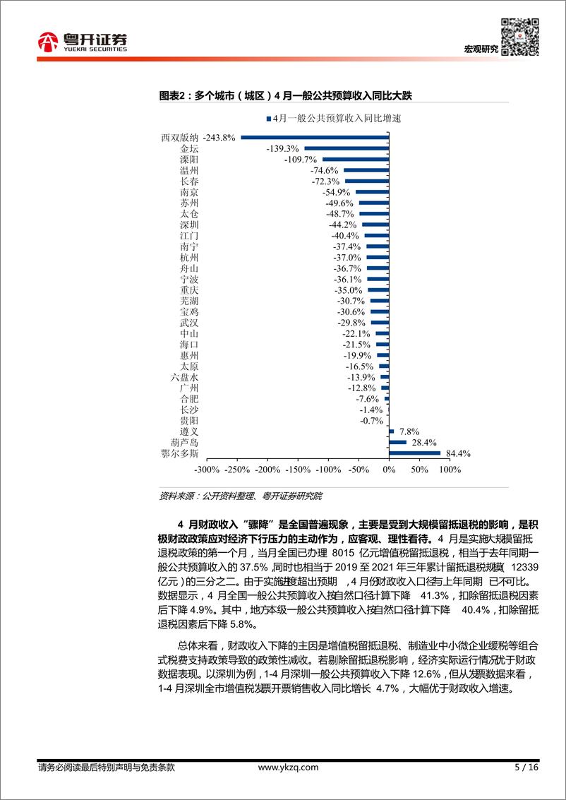 《【粤开宏观】透视地方财政负增长：假象与真相-20220522-粤开证券-16页》 - 第6页预览图