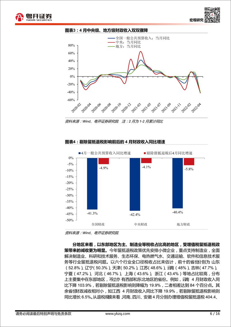 《【粤开宏观】透视地方财政负增长：假象与真相-20220522-粤开证券-16页》 - 第7页预览图