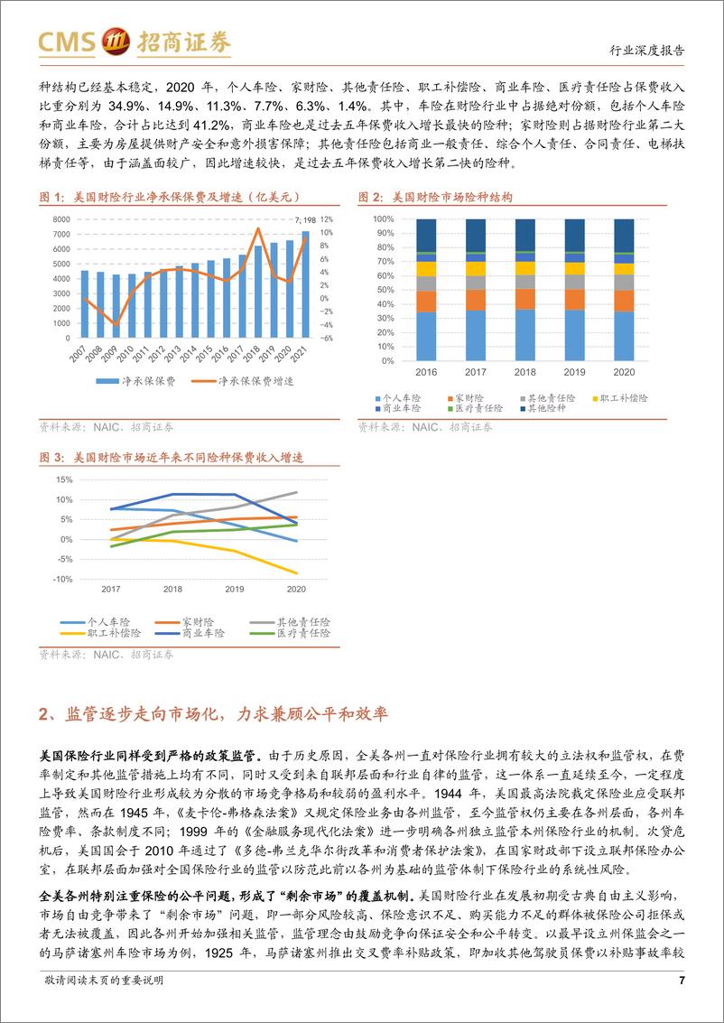 《非银行金融行业美国前进保险发展启示录：中国财险长期投资价值展望-20220629-招商证券-38页》 - 第8页预览图