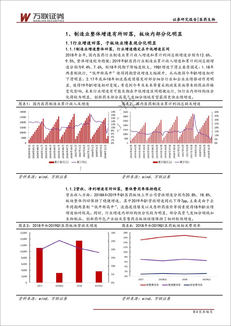 《医药生物行业18年报及19年一季报综述：整体增速有所回落，行业内部分化明显-20190524-万联证券-16页》 - 第5页预览图