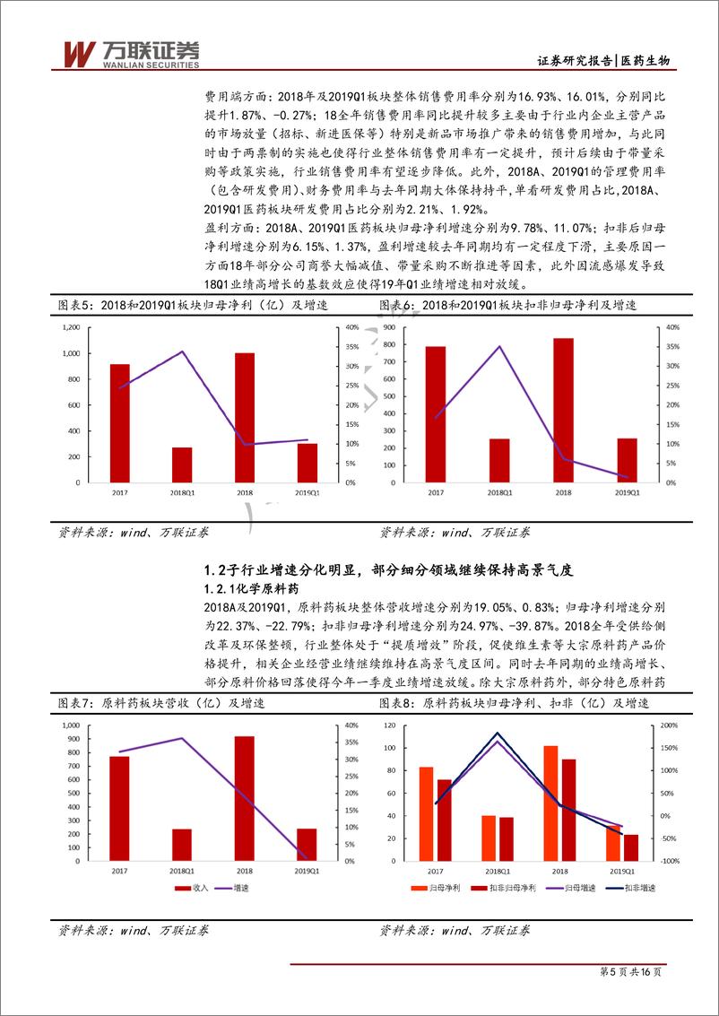 《医药生物行业18年报及19年一季报综述：整体增速有所回落，行业内部分化明显-20190524-万联证券-16页》 - 第6页预览图