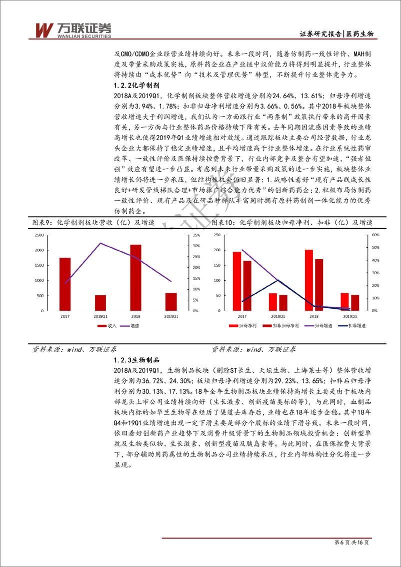 《医药生物行业18年报及19年一季报综述：整体增速有所回落，行业内部分化明显-20190524-万联证券-16页》 - 第7页预览图