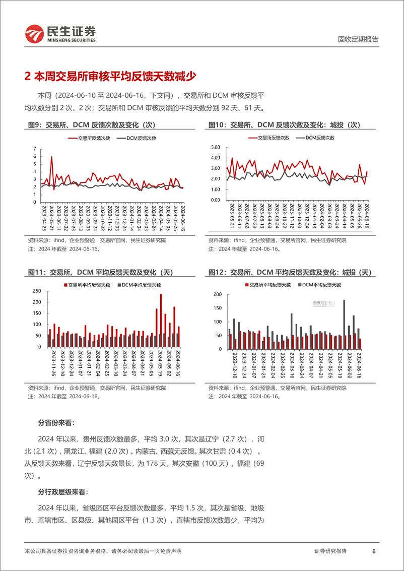 《批文审核跟踪：5月以来小公募无“注册生效”-240616-民生证券-12页》 - 第6页预览图