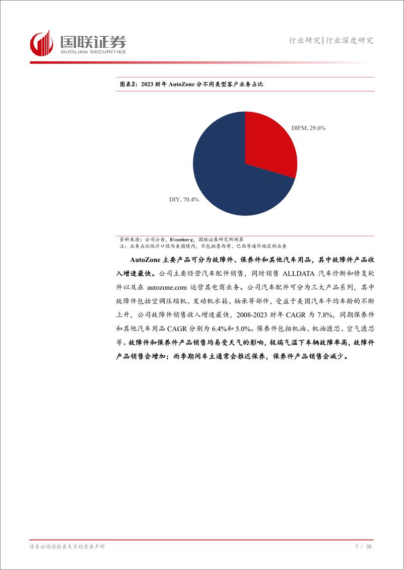 《商贸零售行业途虎深度系列3：复盘美国汽车后市场，连锁龙头穿越周期(公司篇)-241112-国联证券-36页》 - 第7页预览图