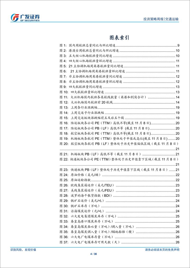 《交通运输行业：大秦10月运量有所回升，吉祥拟间接增持东航股份-20191111-广发证券-36页》 - 第5页预览图