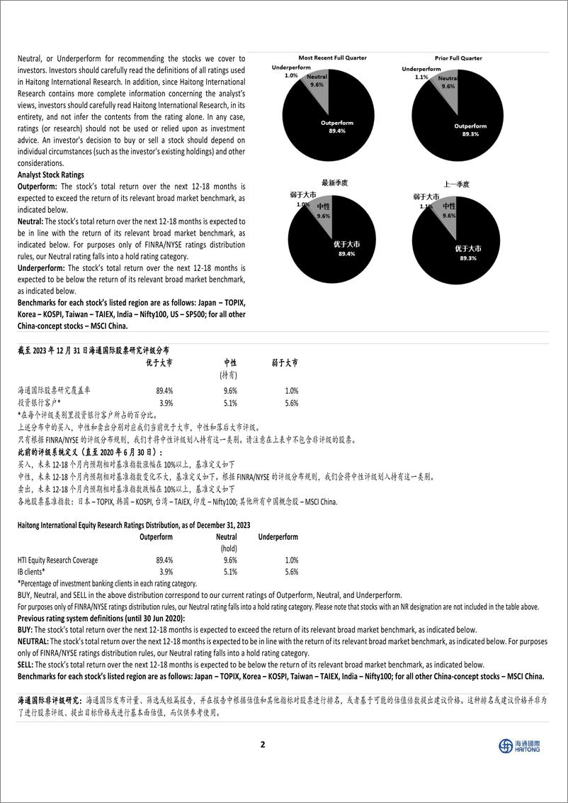 《新凤鸣-603225.SH-公司年报点评：产量增长、毛利率改善-20240409-海通国际-13页》 - 第7页预览图