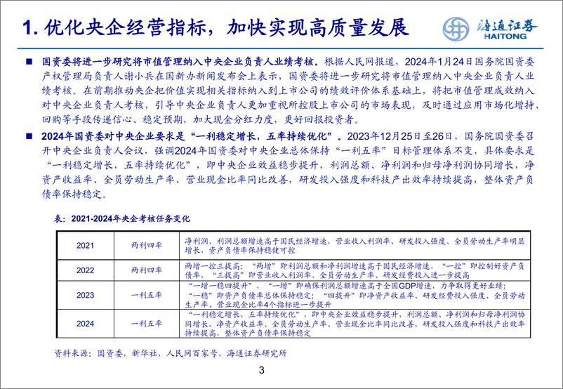 《新材料专题研究（1）：深化国企改革，加快发展新材料等战略性新兴产业》 - 第3页预览图