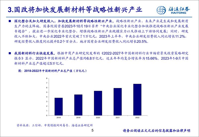 《新材料专题研究（1）：深化国企改革，加快发展新材料等战略性新兴产业》 - 第5页预览图