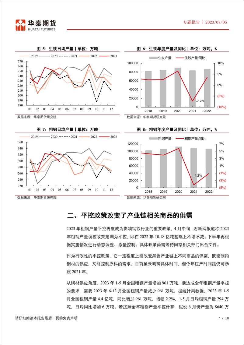 《专题报告：平控政策有助于优化黑色产业结构-20230705-华泰期货-18页》 - 第8页预览图