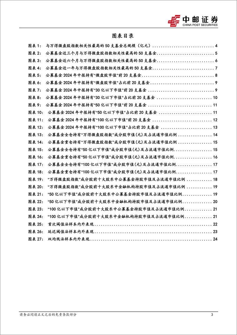 《金工专题：微盘股还能配置吗？兼谈三季报小微盘拥挤度-241107-中邮证券-27页》 - 第3页预览图