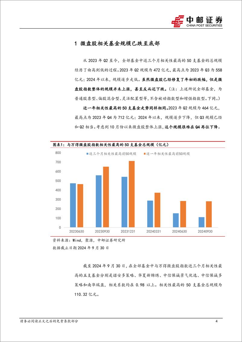 《金工专题：微盘股还能配置吗？兼谈三季报小微盘拥挤度-241107-中邮证券-27页》 - 第4页预览图