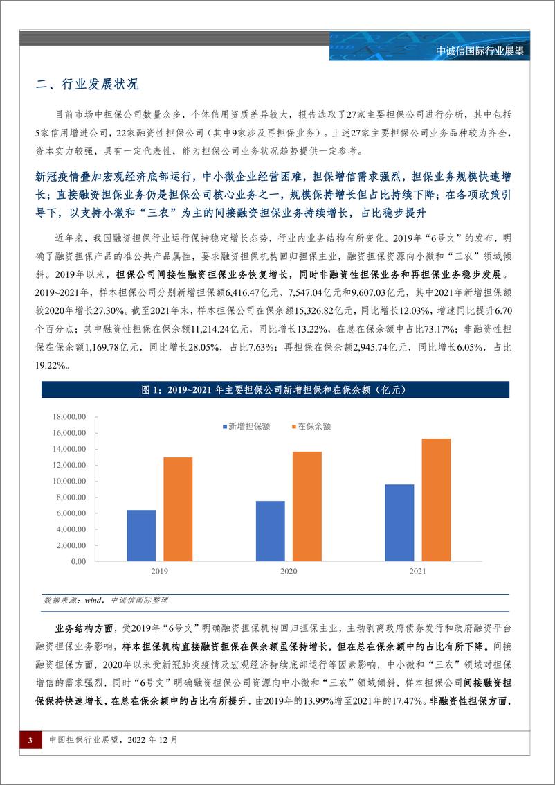 《中诚信-中国担保行业展望-21页》 - 第3页预览图