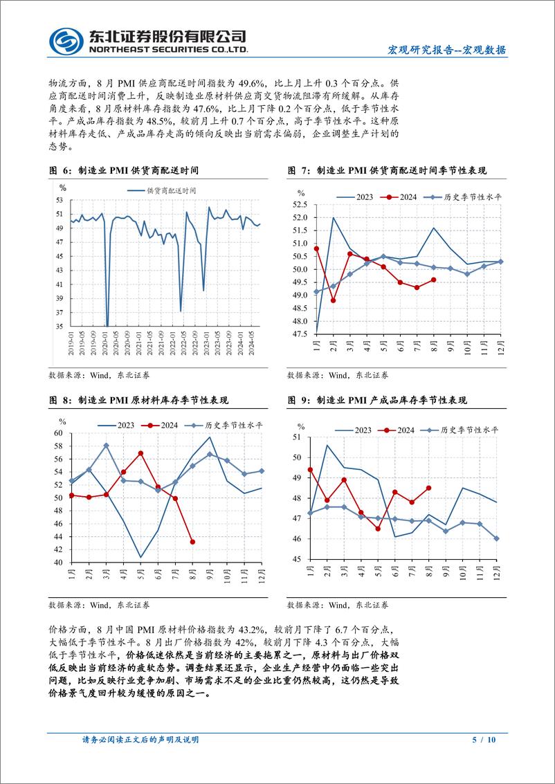 《2024年8月PMI数据点评：需求偏弱，逆周期政策需继续发力-240903-东北证券-10页》 - 第5页预览图