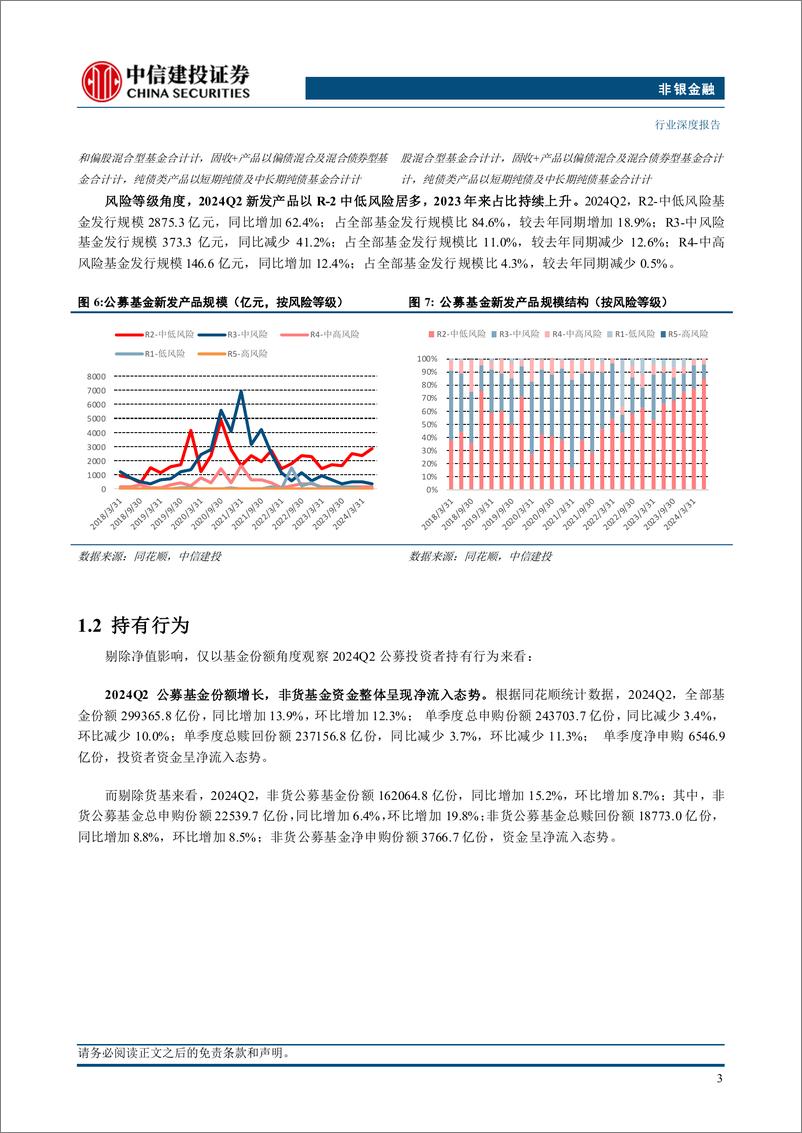 《非银金融行业：资管行业季度跟踪(2024年2季度)-240804-中信建投-37页》 - 第5页预览图