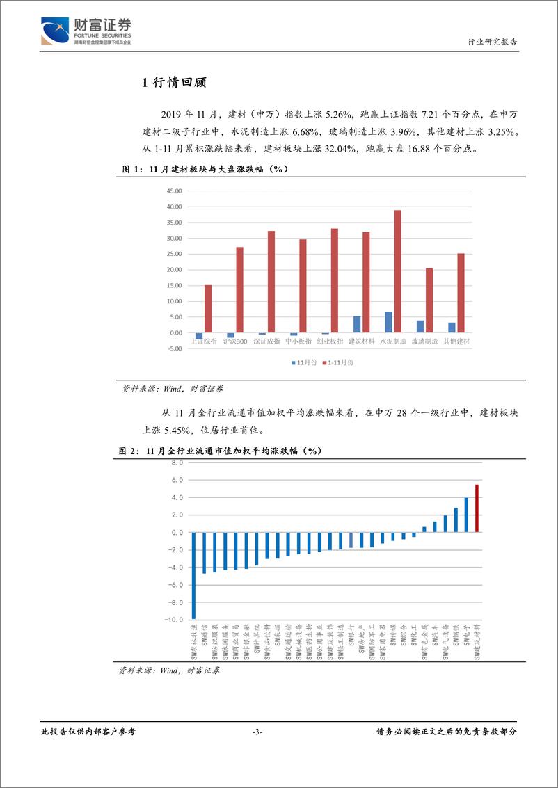 《建筑材料行业：基建逆周期调控加强，水泥需求确定性提升-20191205-财富证券-10页》 - 第4页预览图