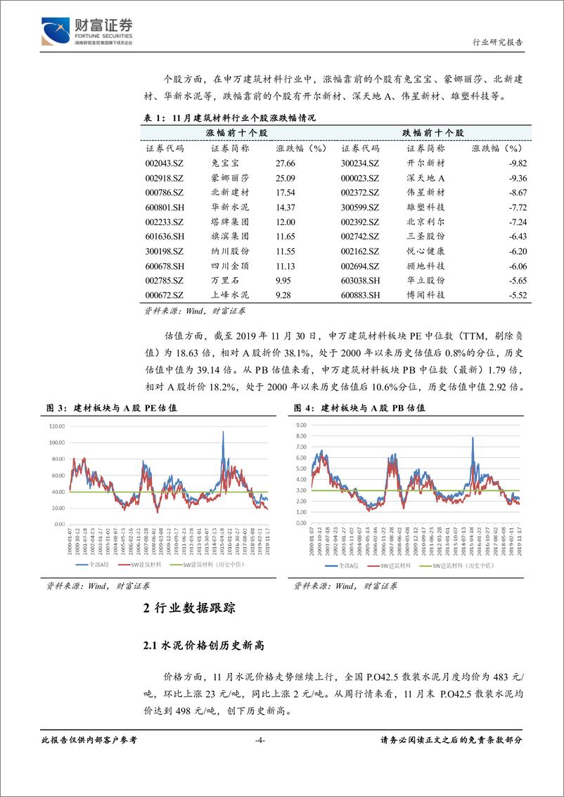 《建筑材料行业：基建逆周期调控加强，水泥需求确定性提升-20191205-财富证券-10页》 - 第5页预览图