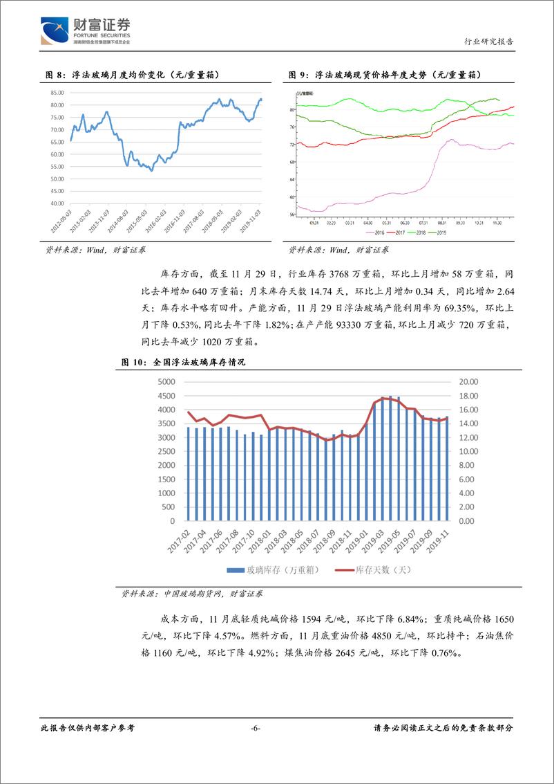 《建筑材料行业：基建逆周期调控加强，水泥需求确定性提升-20191205-财富证券-10页》 - 第7页预览图