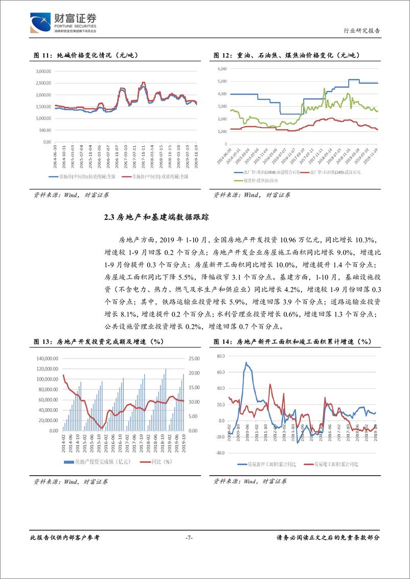 《建筑材料行业：基建逆周期调控加强，水泥需求确定性提升-20191205-财富证券-10页》 - 第8页预览图