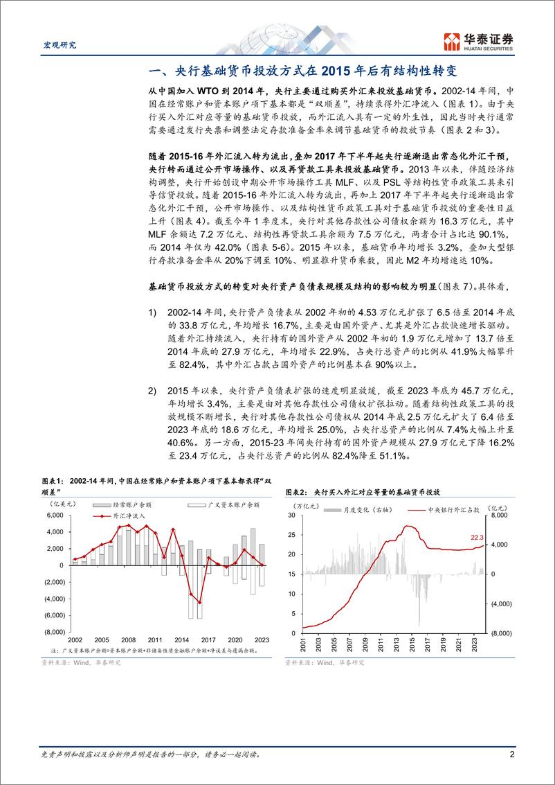 《宏观专题研究：央行增持国债对货币政策框架转型的长期意义-240430-华泰证券-13页》 - 第2页预览图