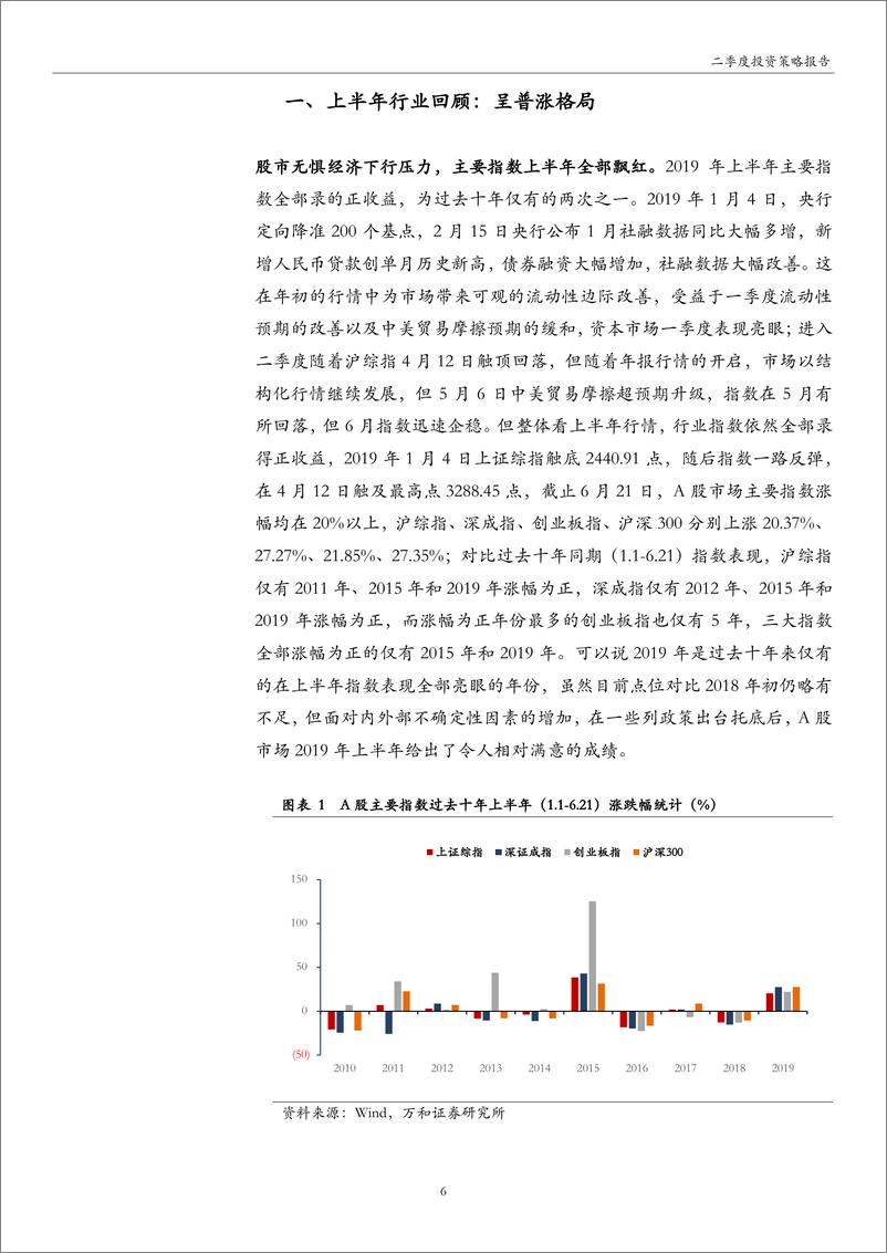 《A股2019年下半年投资策略：风物长宜，改革引航-20190705-万和证券-38页》 - 第7页预览图