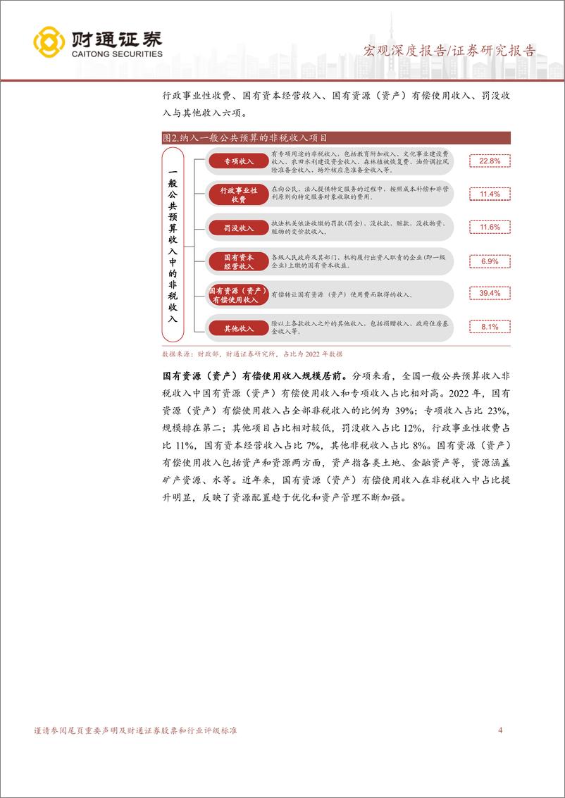 《财税重塑系列之一：非税收入知多少？-240815-财通证券-14页》 - 第4页预览图