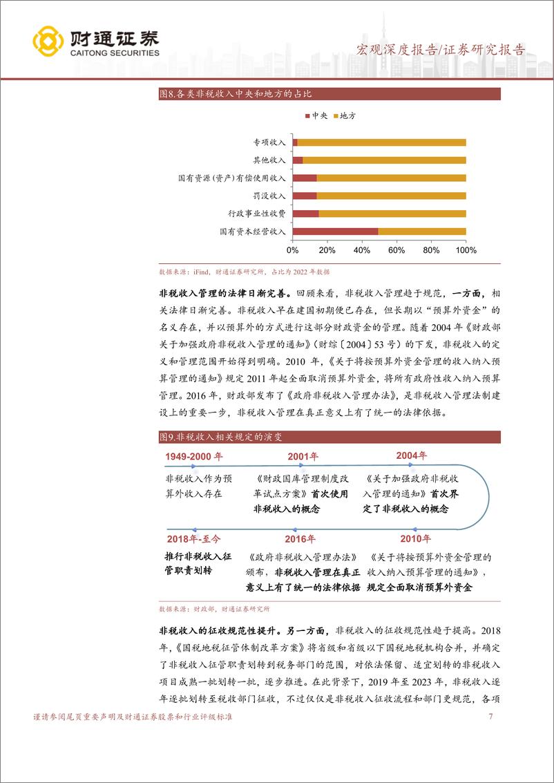 《财税重塑系列之一：非税收入知多少？-240815-财通证券-14页》 - 第7页预览图