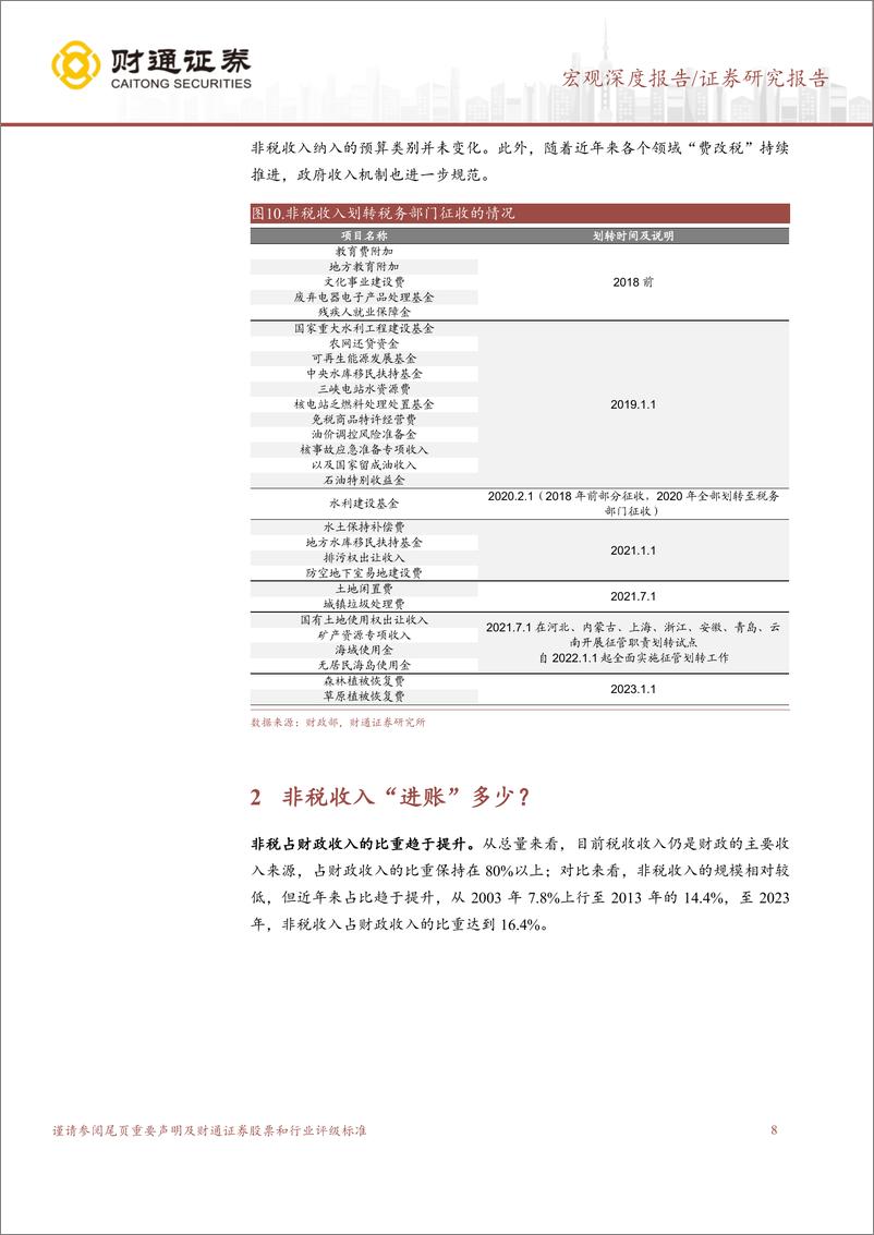 《财税重塑系列之一：非税收入知多少？-240815-财通证券-14页》 - 第8页预览图